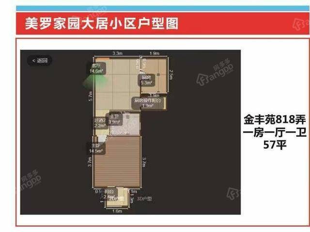 美罗家园金丰苑专家推荐(88)