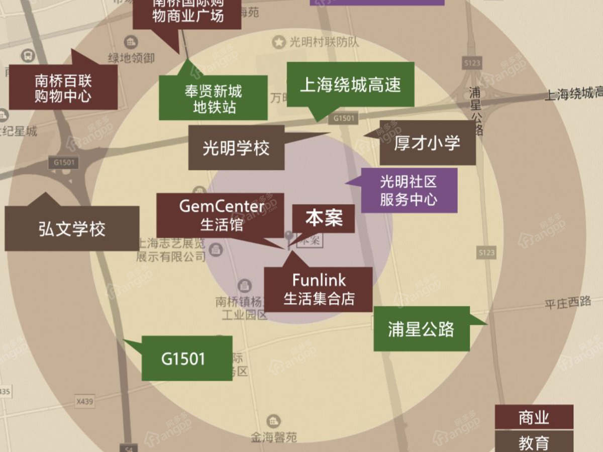 上海新房 奉贤新房 南桥新房 光语著 效果图(33 实景图(3 配套图(3)