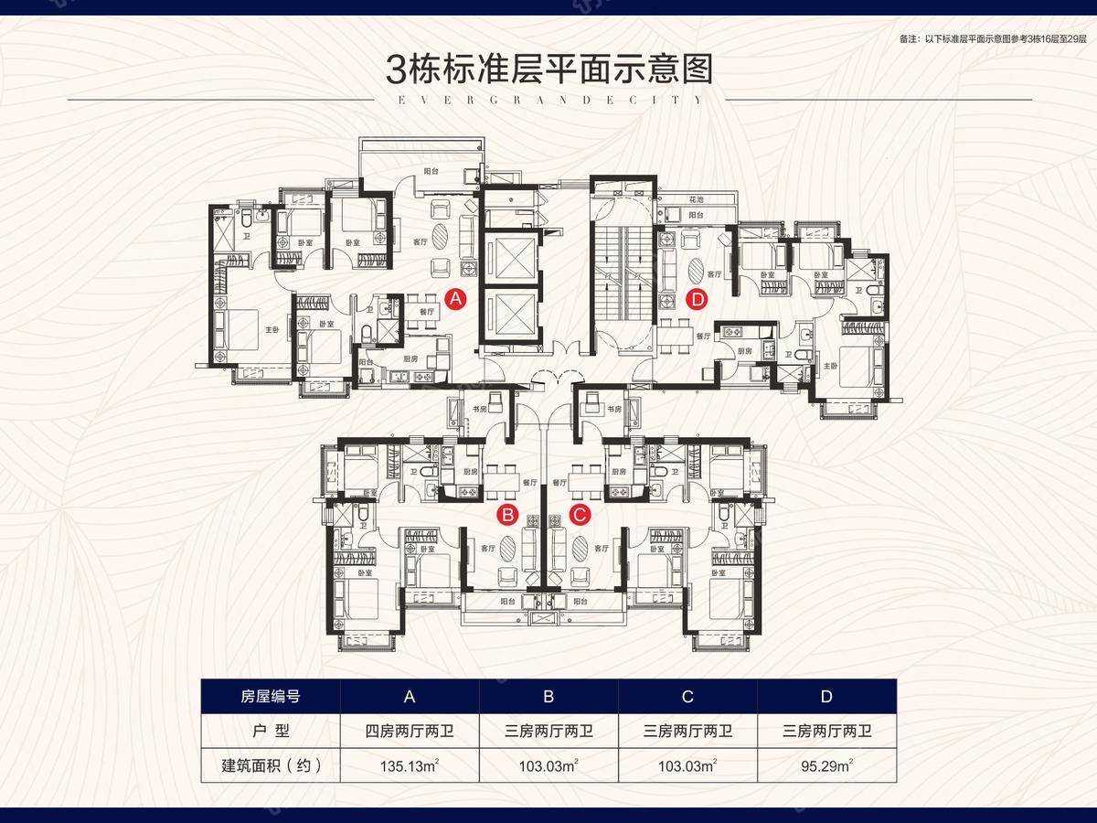 恒大城楼盘详情_房价_户型图_专家推荐 - 深圳房多多