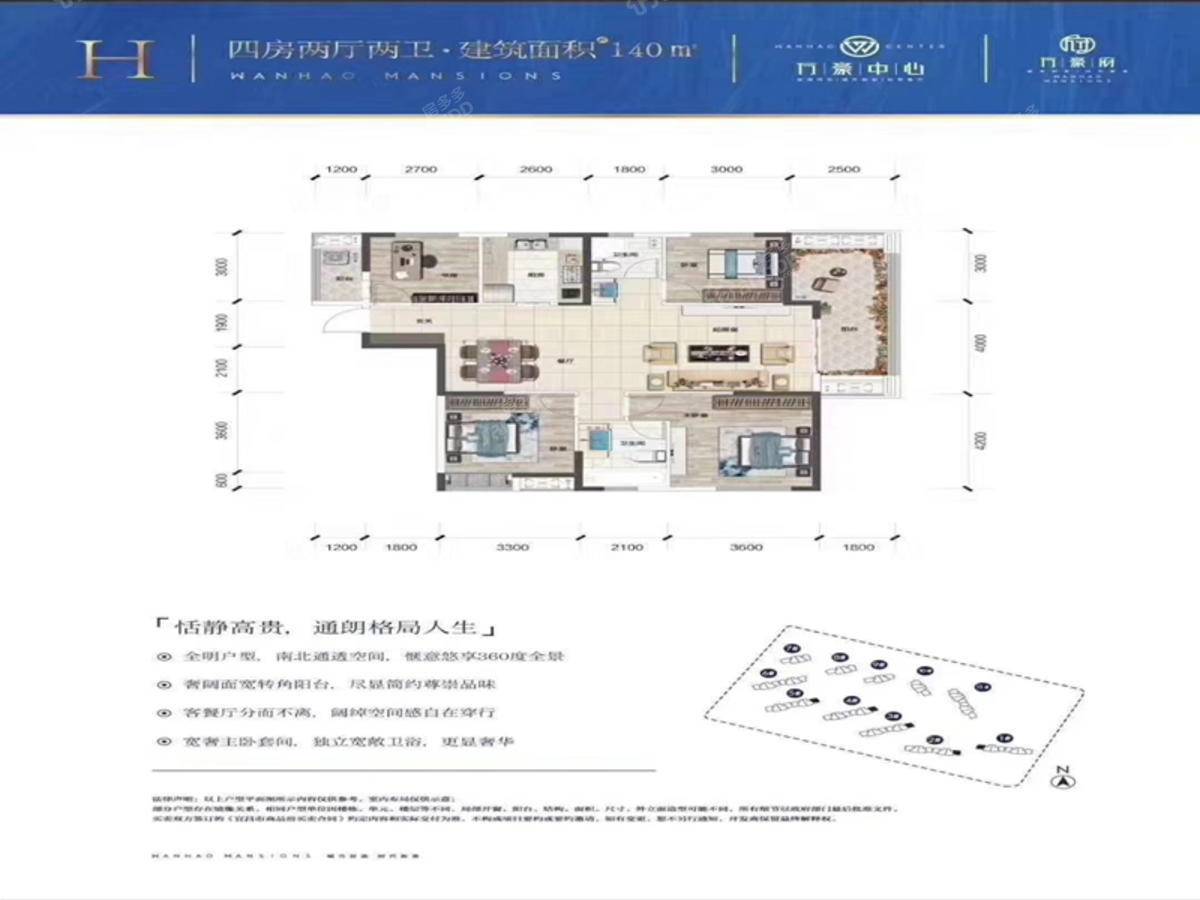 万豪中心怎么样_户型图_房价_开盘信息 - 宜昌房多多