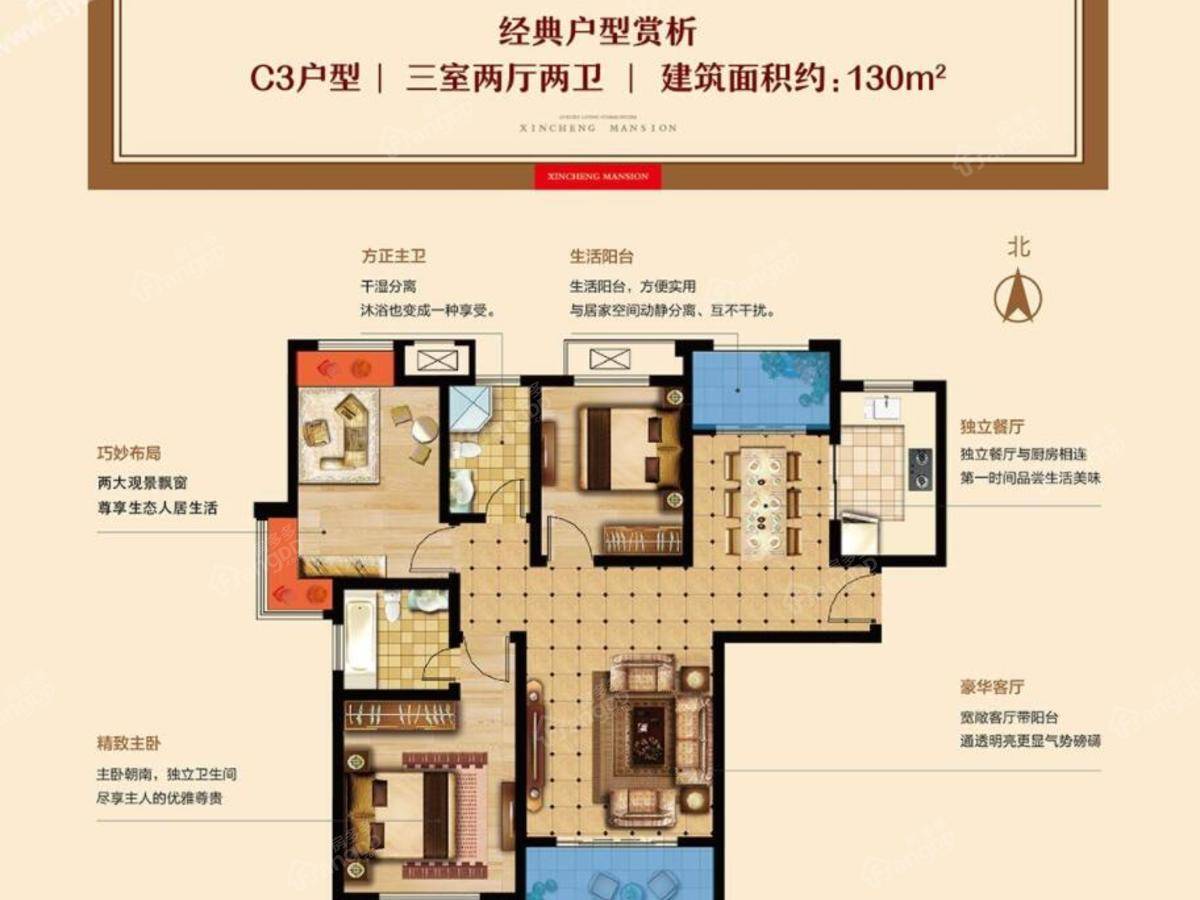 新城首府楼盘详情_房价_户型图_专家推荐 宿迁房多多