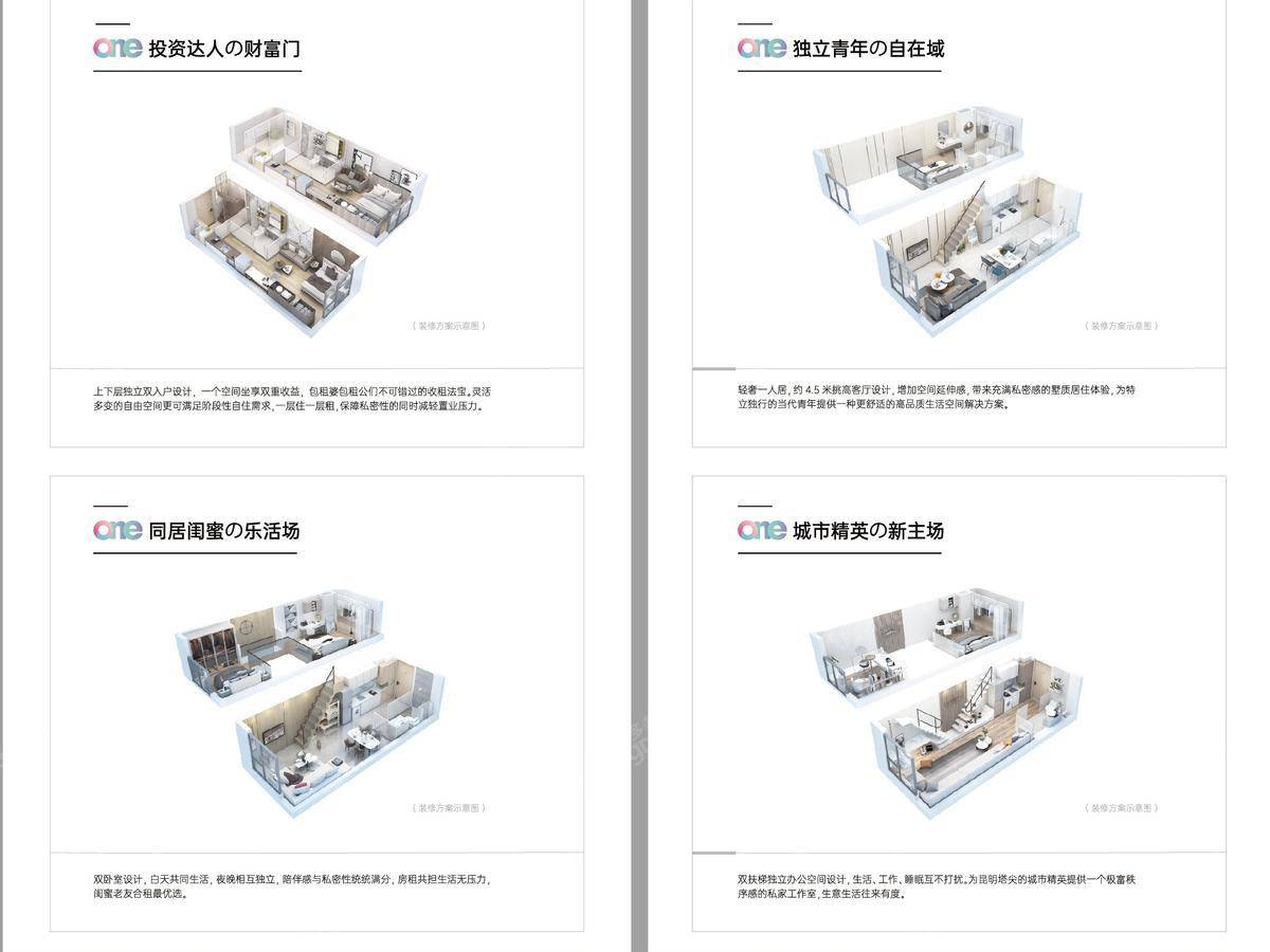 上悦天地楼盘详情_房价_户型图_专家推荐 - 昆明房多多