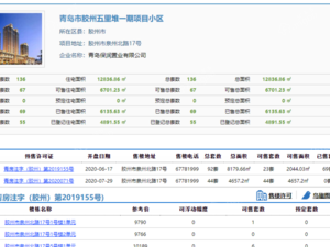 保利和光尘樾