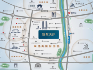 锦粼天序