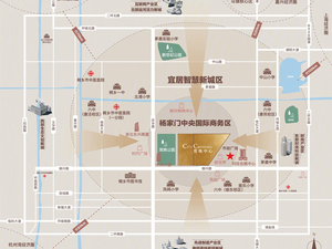 置地中心